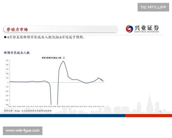 NFL利用RFID芯片追踪球员数据，每秒处理高达7920个数据点